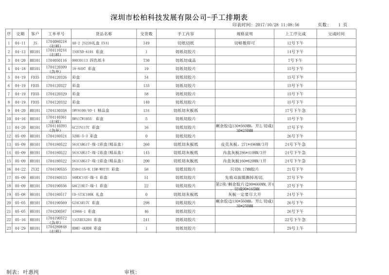 手工排程作业