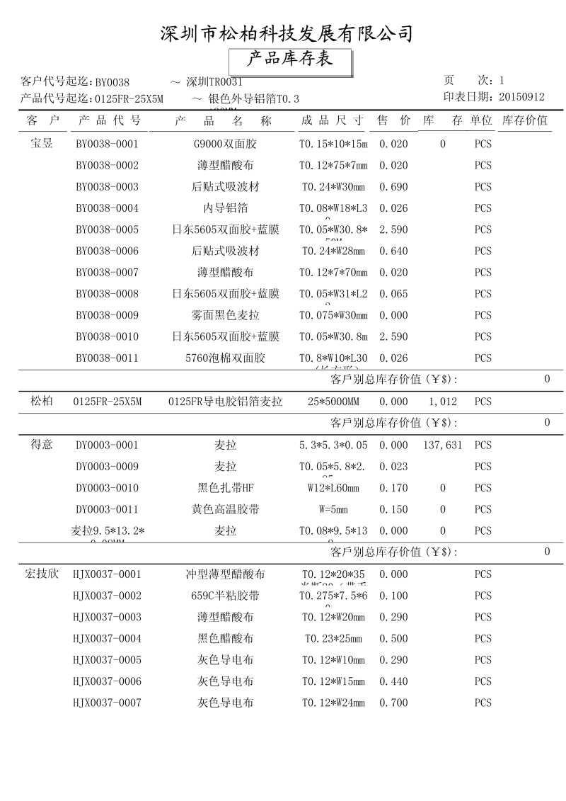产品管理系统